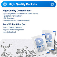2 gram X 100 PK “Dry & Dry”Silica Gel Desiccant Packets(Reusable)-FDA Compliant