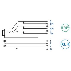 Neutrik NCJ9FI-S Combo XLR/1/4″ Stereo Jack Switching