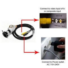 Endoscopy camera HD Portable USB Rigid Endoscope Storz ENT Medical 1.2MP Windows