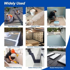 High Compatibility Fiberglass Fabric for Waterproof Coatings