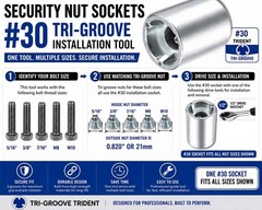 M8-1.25 Steel 8mm Tri-Groove Tamper Proof Security Nuts- 8pcs & #30 Socket