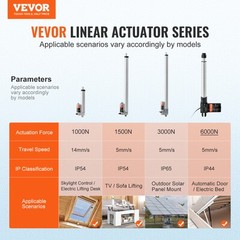 VEVOR Linear Actuator 12V 10In Heavy Duty 1320lbs/6000N 0.19″/s IP44 Protection