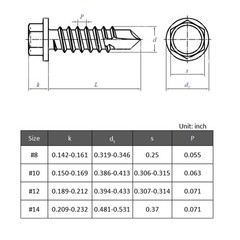 104 PCS #12 x 3/4 Inch Self Drilling Hex Washer Screws 410 Stainless Steel