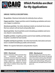 Caig DeoxIT® L27-ME-6 – Electrical Marine Grease – Superior Lube & Protection