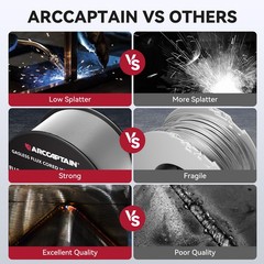 ARCCAPTAIN Flux Core Welding Wire E71T-GS .030” 0.8mm 2Lb Spool Gasless MIG New