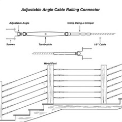 T316 Stainless Steel Deck Toggle Tensioner Set for Cable Railing- 1/8″ Cable