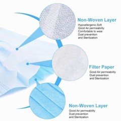 G-Box Disposable Protection Mask (Blue) (50 pcs/bx). (5 boxes per order) New 