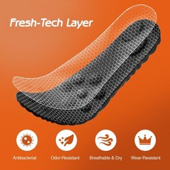4D Cloud-Soft Comfort Soles for Women – Memory Foam Steppers Insoles with Fre…