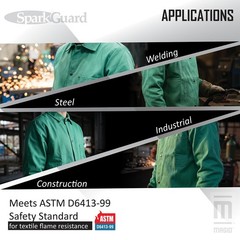 MAGID Flame Resistant Welding Jacket Medium 2 Jackets