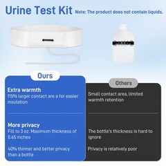 Besilo Urine Test Complete Kit – 2 to 4 oz Concealed Sample Bag with White