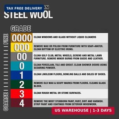 Homax 10120000 Steel Wool, 12 Pad, Grade #0000, Rhodes American, Final Finish