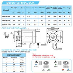57 Nema23 86 Nema34 Stepper Motors Encoder Easy Servo Stepping Motor driver Kits