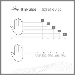 Fifth Pulse Nitrile Exam Latex Free & Powder Free Gloves – Black