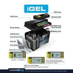 Chrome S Pro iGel YTX14-BS Maintenance-Free, 210CCA, LCD Voltage Display, 12V…