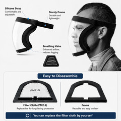 Full Face Super Protective Mask Anti-fog Shield Safety Transparent Head Cover