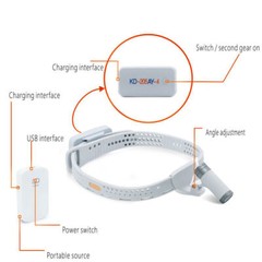 5W Wireless Ultra-light LED Medical Dental VET ENT Headband Surgical Headlight