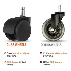 2″ Office Chair Wheels Set of 5 Heavy Duty 1000 lbs for Hardwood & Carpet