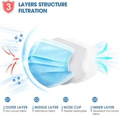 NNPCBT Blue Disposable Face Masks 100 Count (Pack of 1), Adult-100 Pack-blue