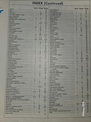 PRESTOLITE AGRICULTURAL EQUIPMENT AND INDUSTRIAL SERVICE PARTS CATALOGS 1968