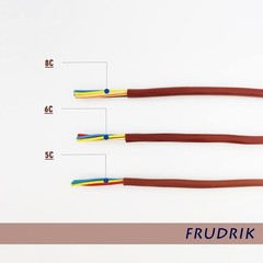 Moisture-Resistant 18 Gauge Thermostat Wire – Durable PVC Jacket, 100ft CL2
