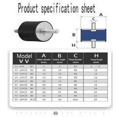 Rubber Shock Absorber Isolation Mount M3 M4 M5 M6 M8 M10