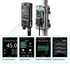 KEYENCE FD-H20 Clamp-On Flow Sensor