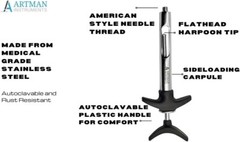 Dental Syringe 1.8ml Set of 3 ARTMAN