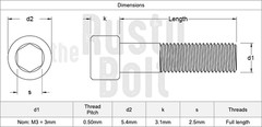 M3 x 40mm, Socket Head Cap Screws, 12.9 Steel, Black Oxide