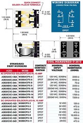 Power Control Relay DPDT,110V/110VDC Coil,1/3 HP,1/2 HP, 5/10/13/15/16A/Amp,8pin