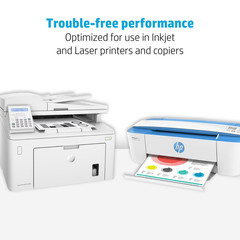 HP Printer Paper, Copy & Print 20lb, 8.5×11, 4 Bulk Packs, White, 3000 Sheets