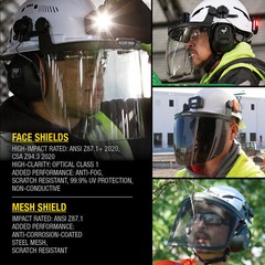 Klein Tools 60474 Safety Face Shield, Lightweight Steel Mesh Impact Rated, Black