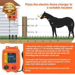 Electric Fence Charger PE2 0.10 Joule 2-Mile/ 8 Acres Plug in Electric Fence Cha