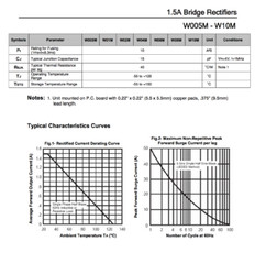 6 x) 1.5A Bridge Rectifier W10M TCI Phase 1000VDC 700Vrms 1000Vrrm 1.5A / 50A