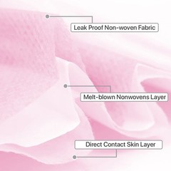 50 Packs – Pink 3-Ply Disposable Procedural Face Mask Protective Mouth Cover