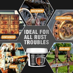 Rust Converter Paint 36oz Black Water-Based Ultra Inhibitor – Anti-Corrosion