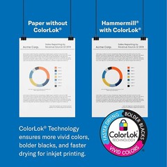 Economical 20 lb Copy Paper, 10 Reams, 5000 Sheets – ColorLok Technology