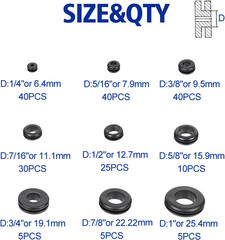 200 PCS Rubber Grommet Kit for Firewall Hole Plugging – Assorted Sizes!