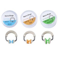 Palodent V3 Plus Style Dental Sectional Matrix Band Narrow Ring Clamp