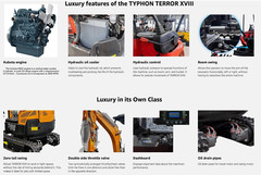 2 Ton New Mini Excavator, EPA certified USA KUBOTA Diesel Engine, FREE SHIPPING