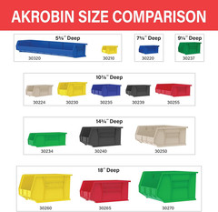 Stackable Heavy Duty Storage Bins Plastic Organizer 10x11x5 Garage Parts Box 2P