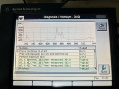 Agilent 1200 Series HPLC System With DAD Detector and Software