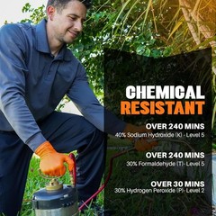 Herkules Grip Heavy Duty 8Mil Orange Nitrile Gloves,3D Raised Diamond Texture…