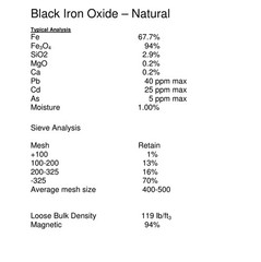 Black Iron Oxide – Fe3O4 – Natural – 10 Pounds