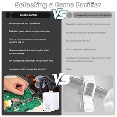 50W Pure Air Fume Extractor Smoke Dust Purifier For UV Laser Marking Machine US
