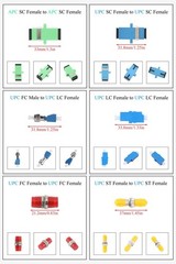 13PCS Fiber Optic Cable Test Kit VFL 15KM/30KM FTTH Red/Green Light with Adapter