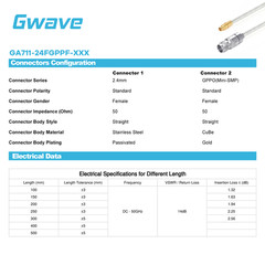 2.4mm Female to GPPO Female .086″ Semi-flexible Coax Cable, DC-50GHz