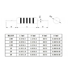 500 PCS 1/2W (0.5 Watt) 1% 1K ohm Metal Film Resistors – High Precision
