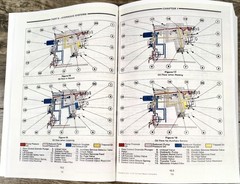 Ford Tractor 2600 3600 4100 4600 5600 6600 6700 7600 7700 Service Repair Manual
