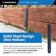 Sandbaggy 12″ Flat Steel Stakes For Concrete Forms With Nail Holes – Reusable