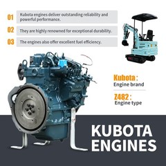 Brand New 2.5Ton KUBOTA EPA Diesel Mini Excavator Side Swing Expand Track Pilot